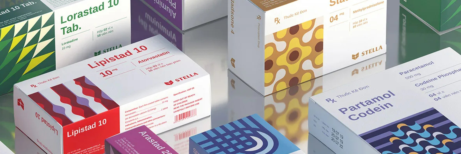 Lekársky a zdravotnícky priemysel